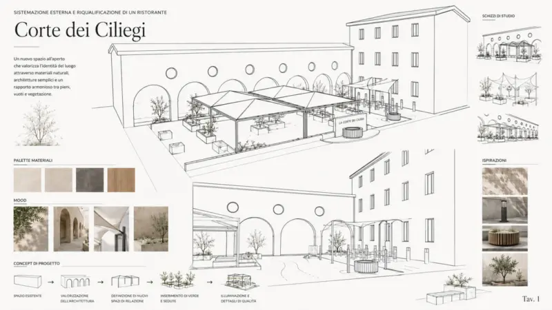 Pangea progetti giardino ristorante corte ciliegi 2 2