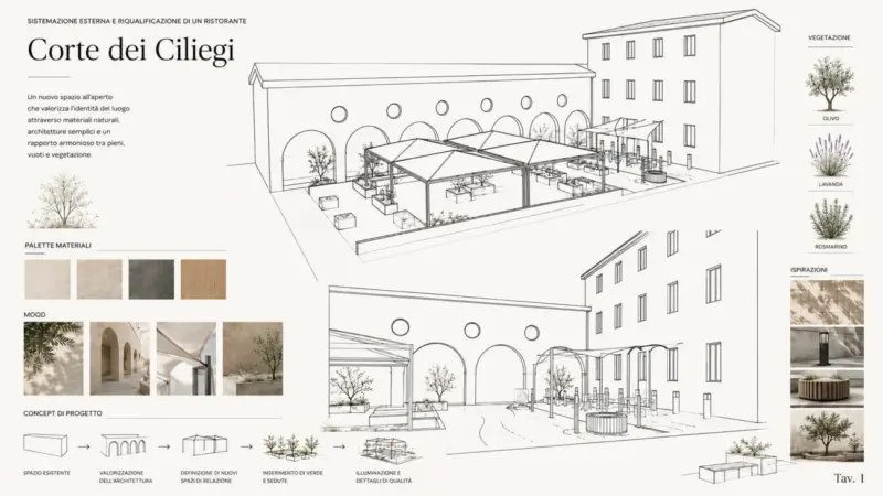 Pangea progetti giardino ristorante corte ciliegi 19