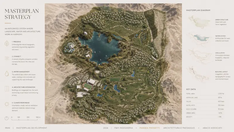 Pangea progetti oasi tabriz 5